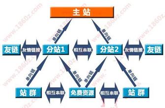 �����˿˴�ʦ����Ƶ��ϰ��ƽ�ڸ��������ɲ��·ýӴ�Ⱥ���ƶ�...