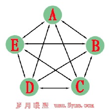 �ƽ��˿�����Ƶ��8��Ů�����˲�Σ �⼮������10���й����ӡ���ʧ��...